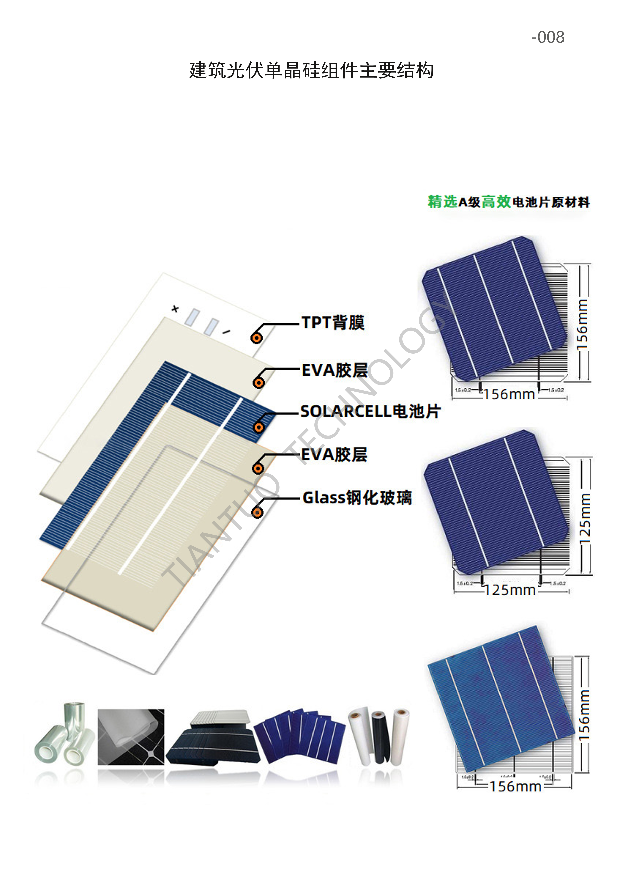 天托科技_BIPV分布式光伏发电技术手册5.0(水印版)_11.png