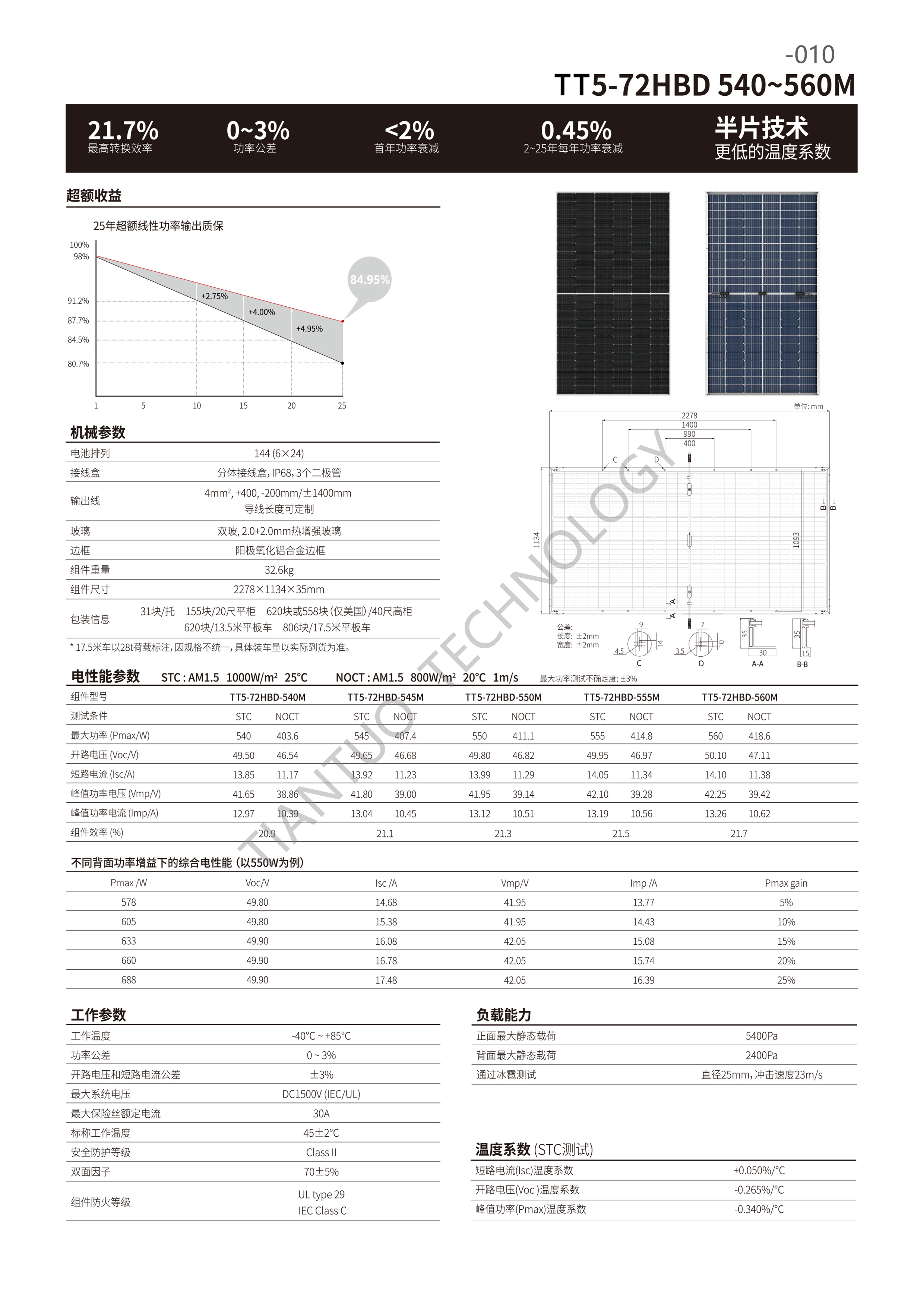 天托科技_BIPV分布式光伏发电技术手册5.0(水印版)_13.png