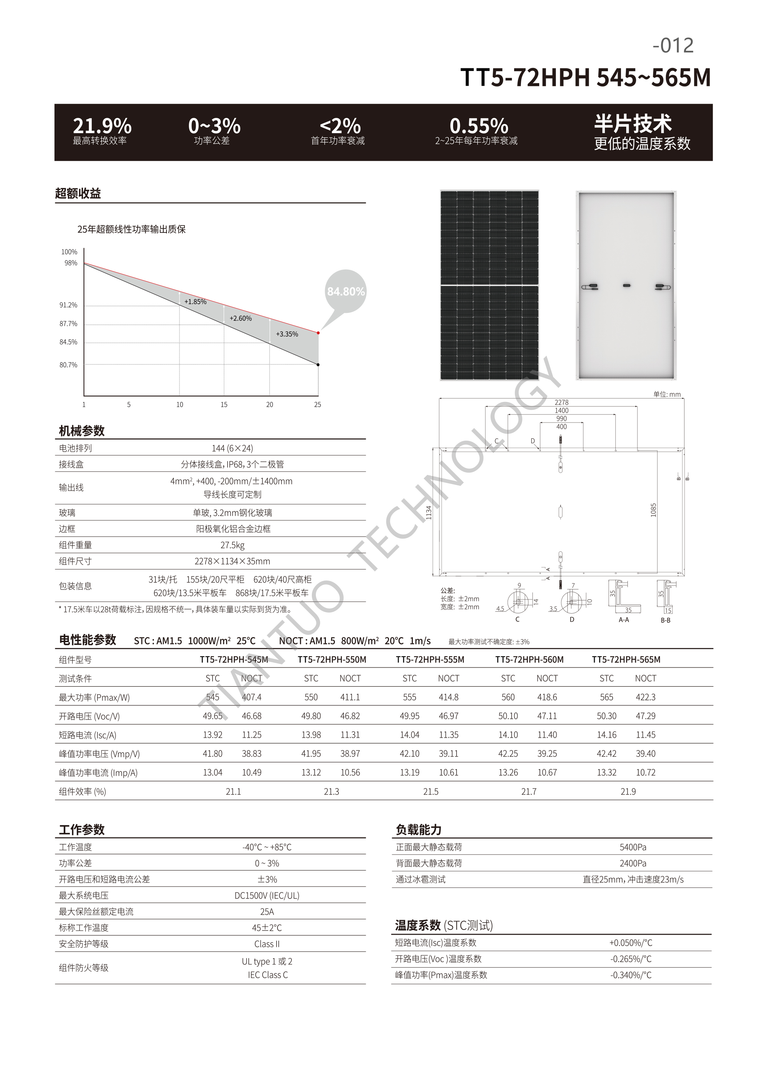 天托科技_BIPV分布式光伏发电技术手册5.0(水印版)_15.png