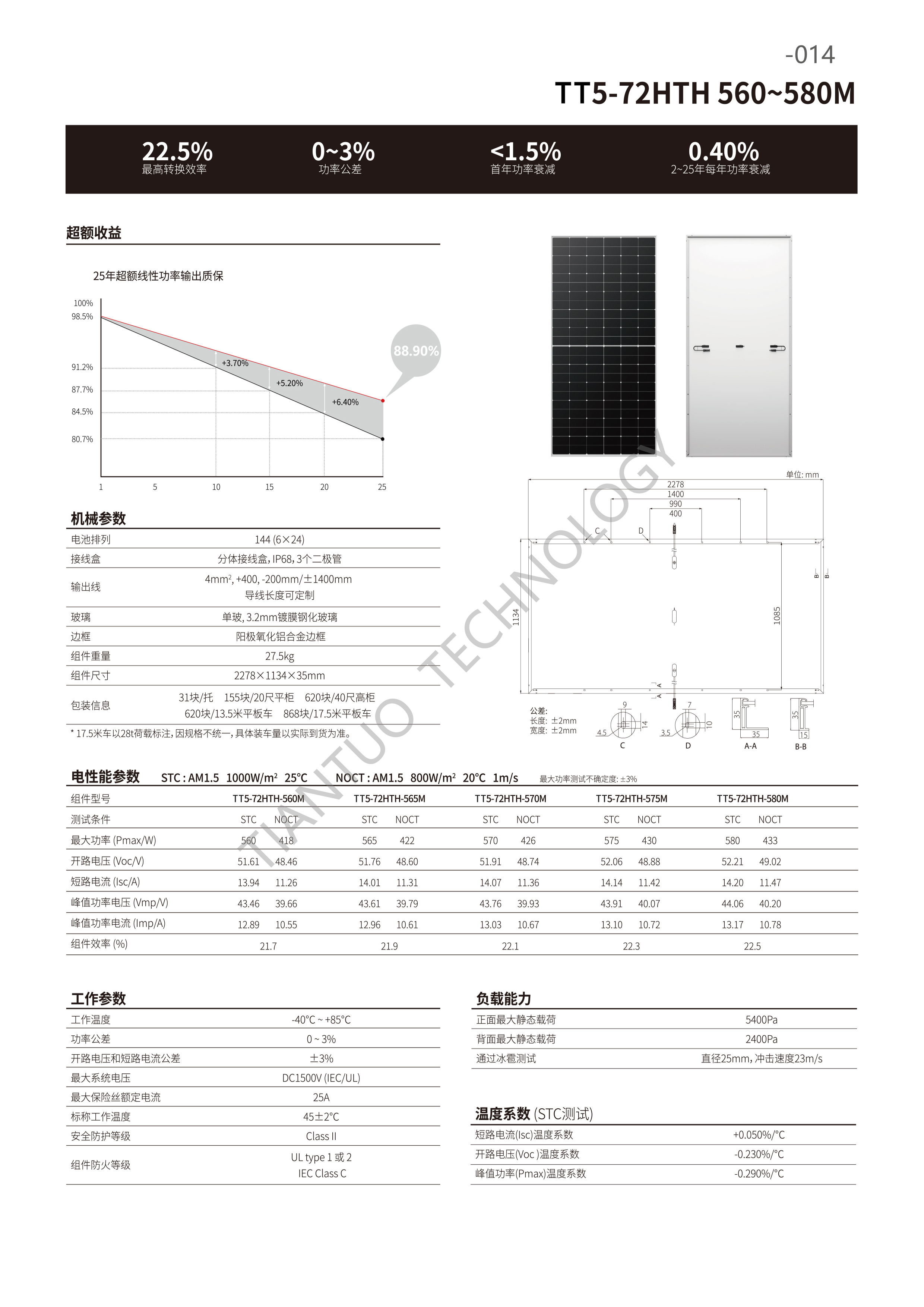 天托科技_BIPV分布式光伏发电技术手册5.0(水印版)_17.png