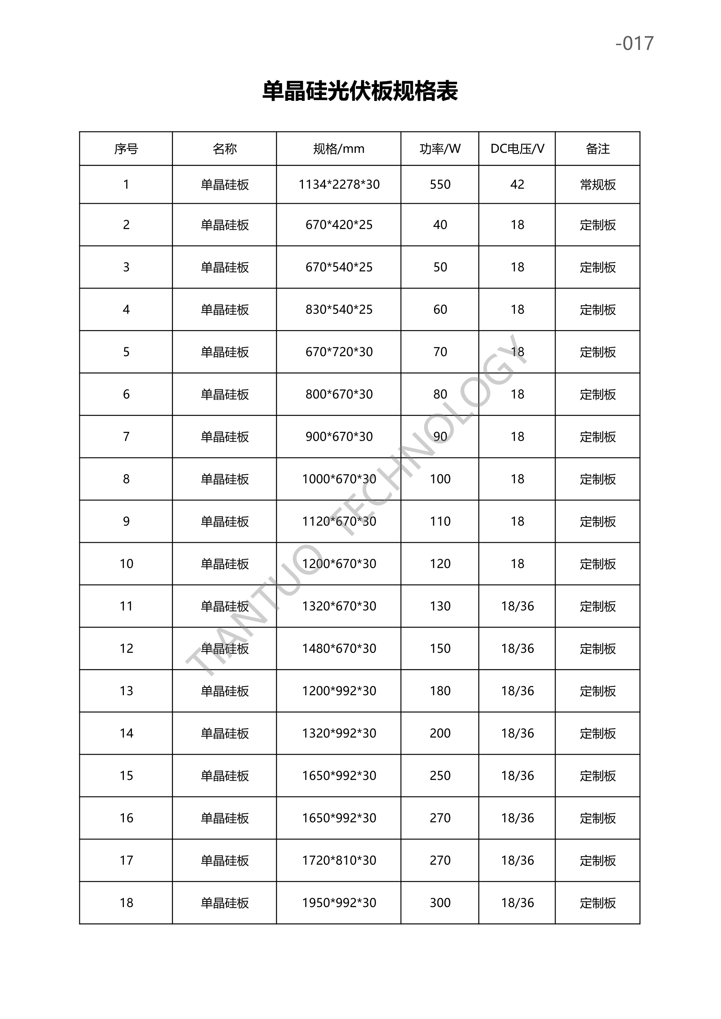 天托科技_BIPV分布式光伏发电技术手册5.0(水印版)_20.png