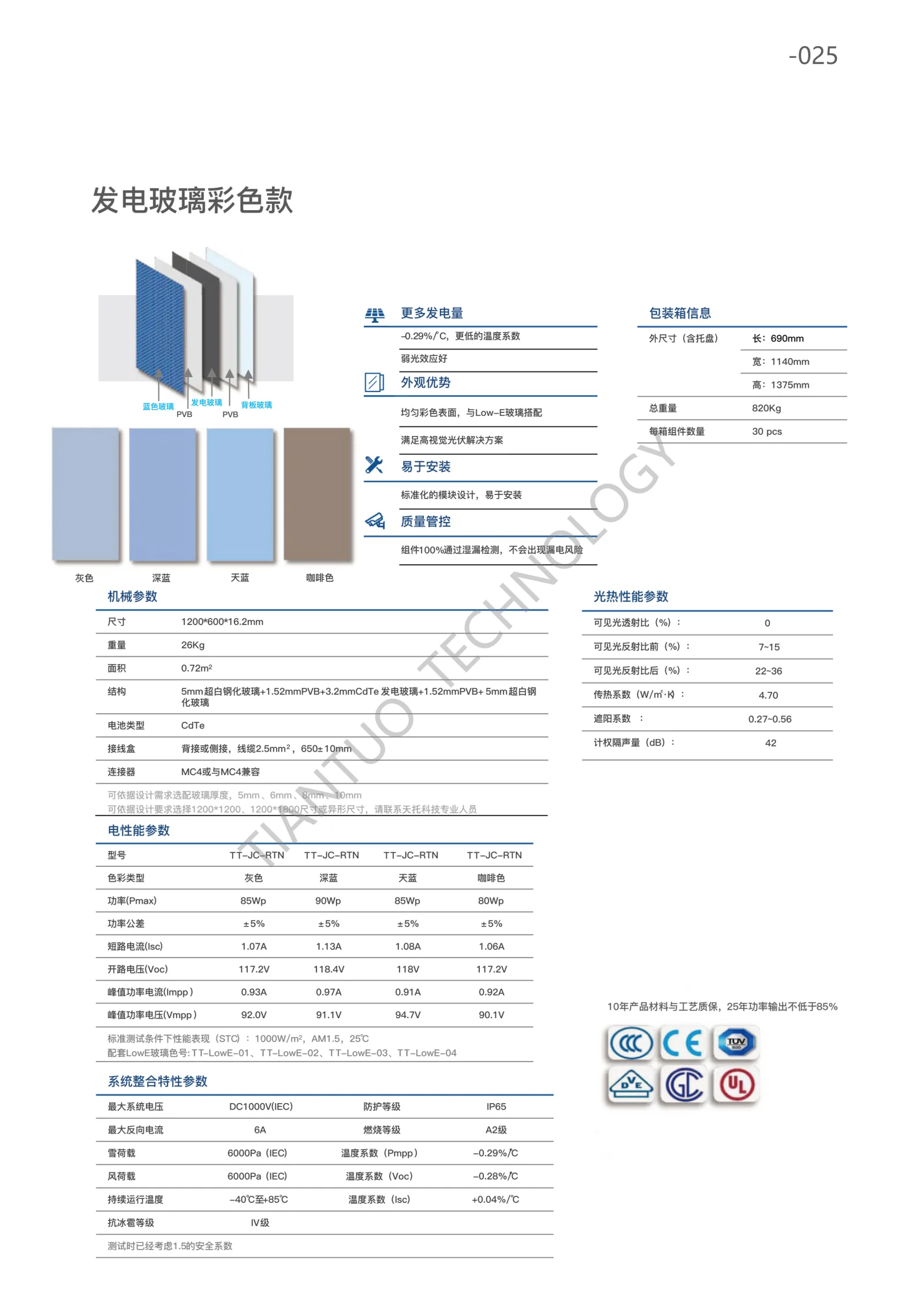 天托科技_BIPV分布式光伏发电技术手册5.0_28.webp