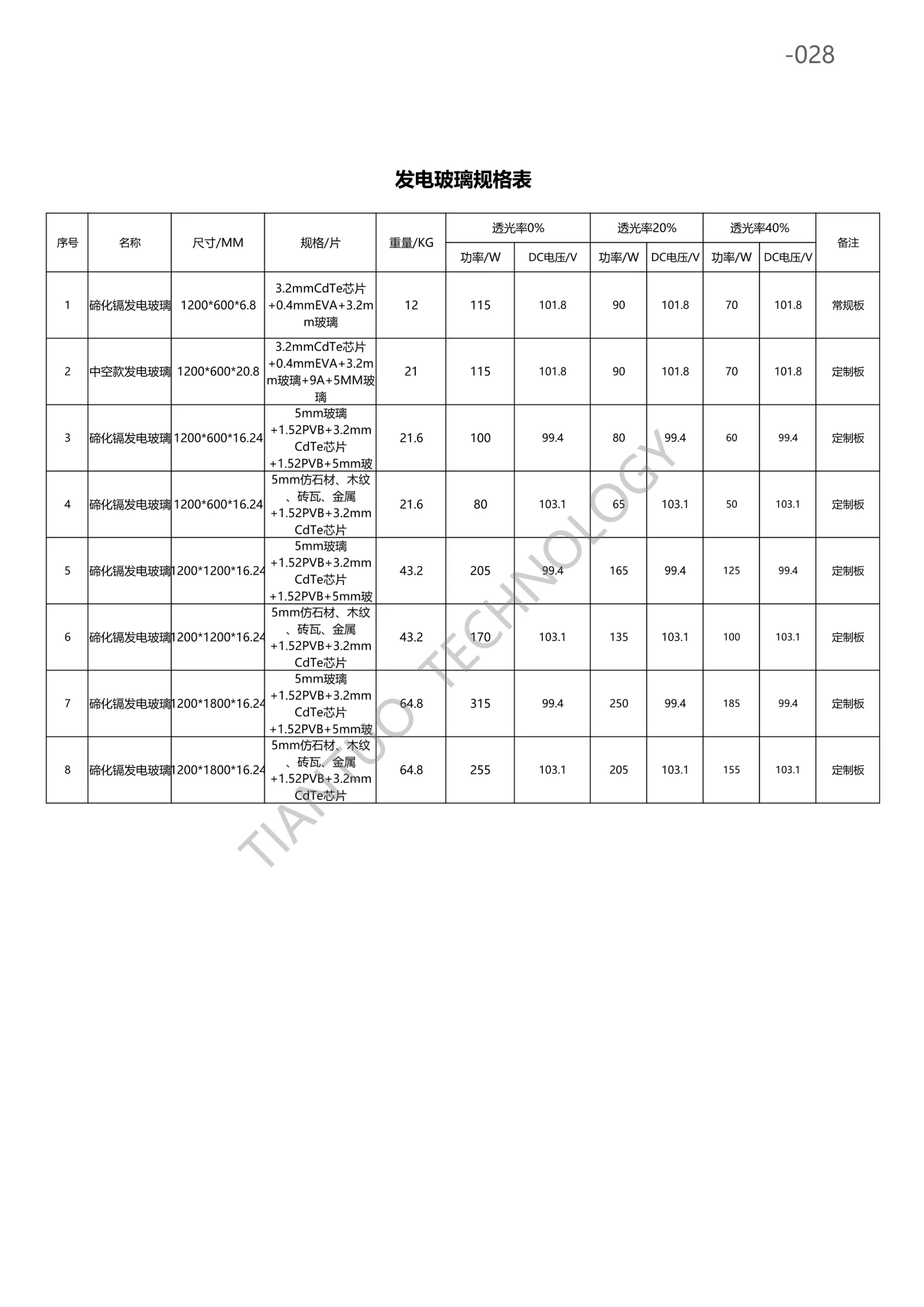 天托科技_BIPV分布式光伏发电技术手册5.0_31.webp