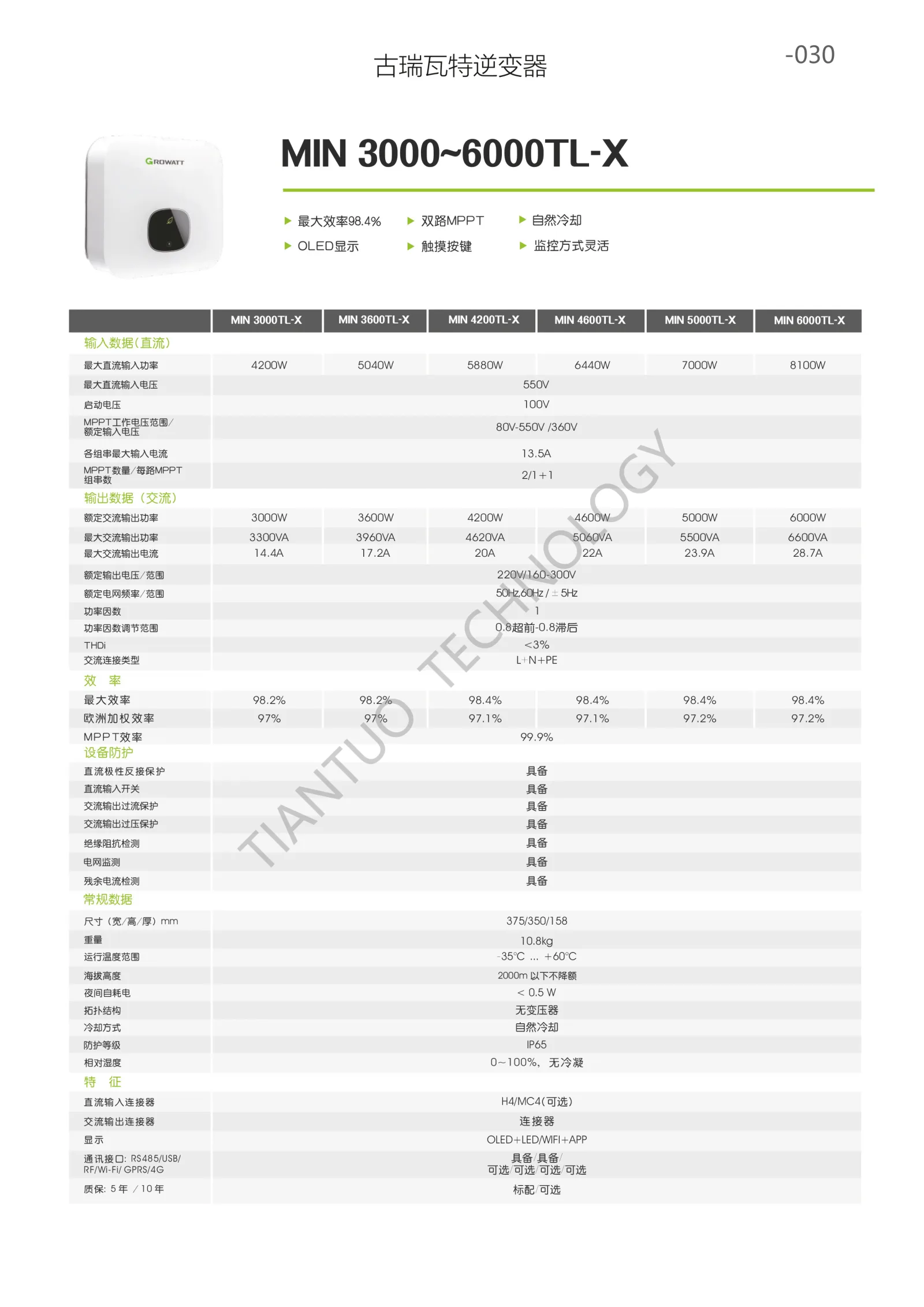 天托科技_BIPV分布式光伏发电技术手册5.0_33.webp