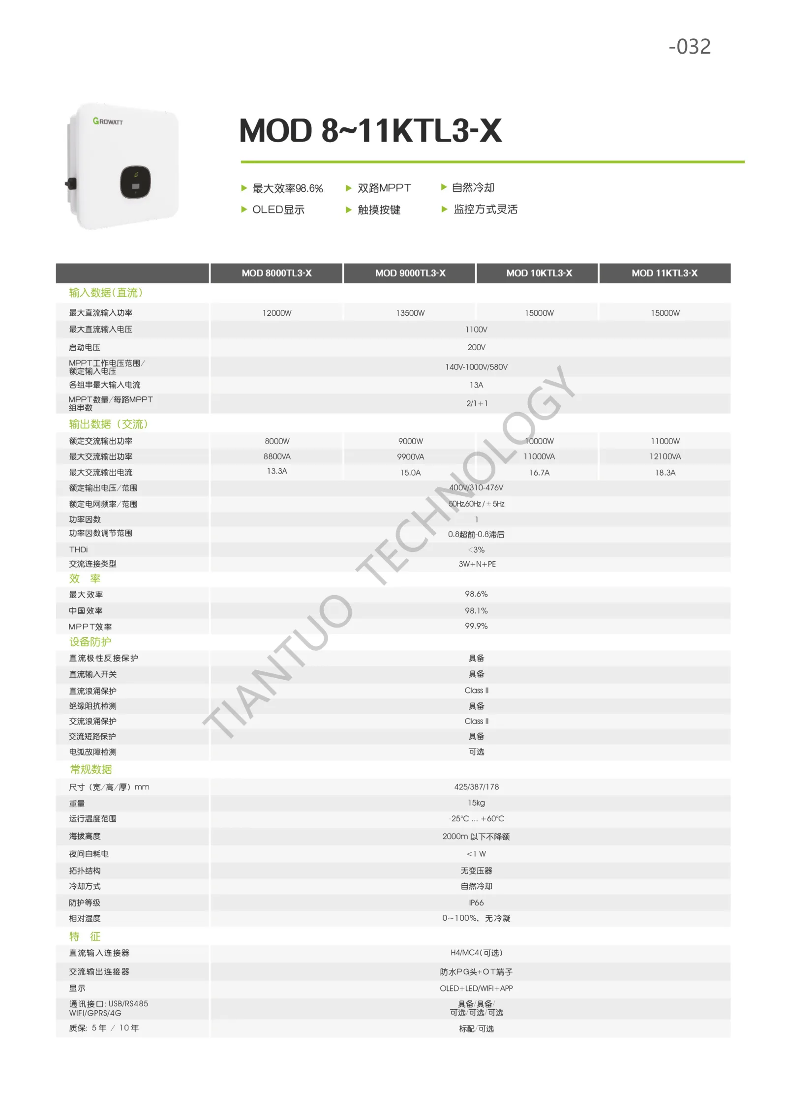 天托科技_BIPV分布式光伏发电技术手册5.0_35.webp