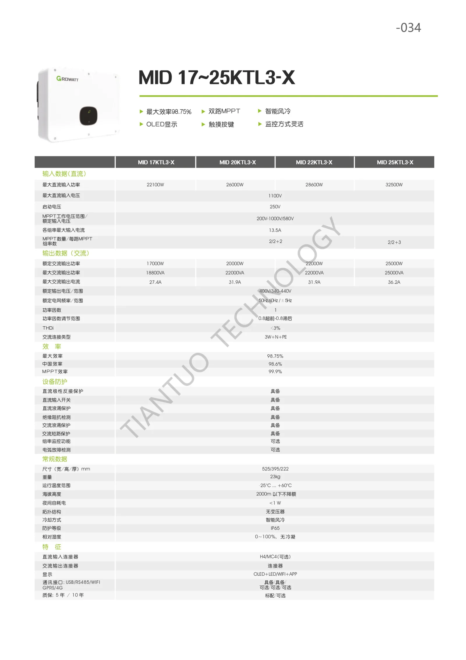 天托科技_BIPV分布式光伏发电技术手册5.0_37.webp