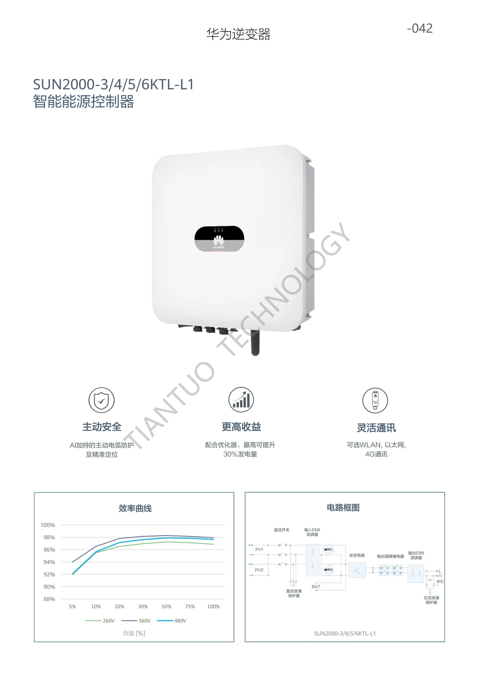 1691118353116589.webp 天托科技_BIPV分布式光伏发电技术手册5.0_45.webp