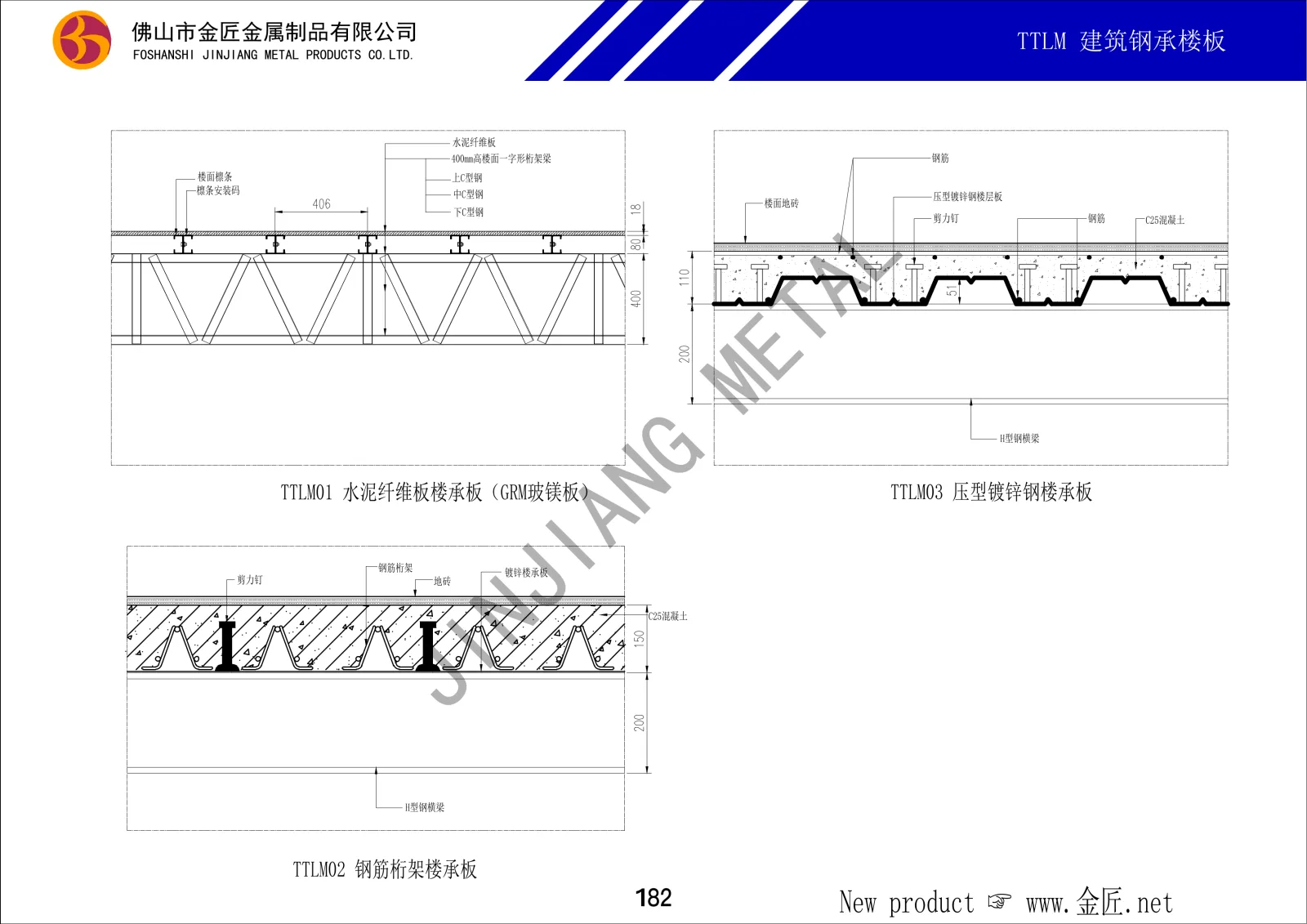 TTLM 建筑钢承楼板